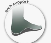 Arch Support Thongs